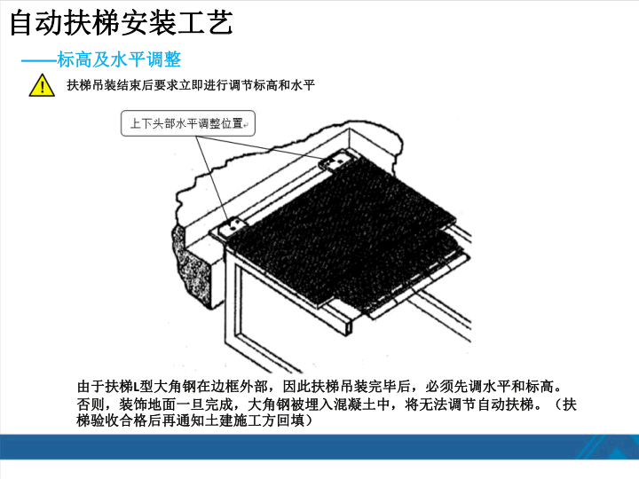 西奥扶梯安装工艺培训