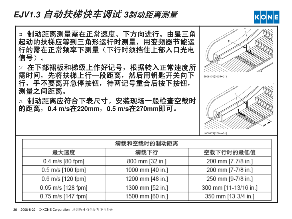 通力自动扶梯安装调试指导培训