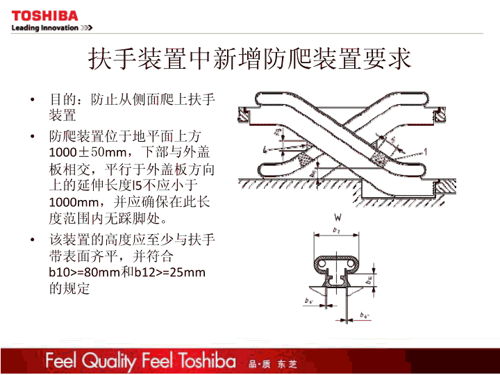 东芝自动扶梯质检培训