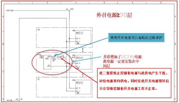 蒂森MC2电梯图纸阅读学习