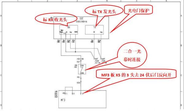 蒂森MC2电梯图纸阅读学习