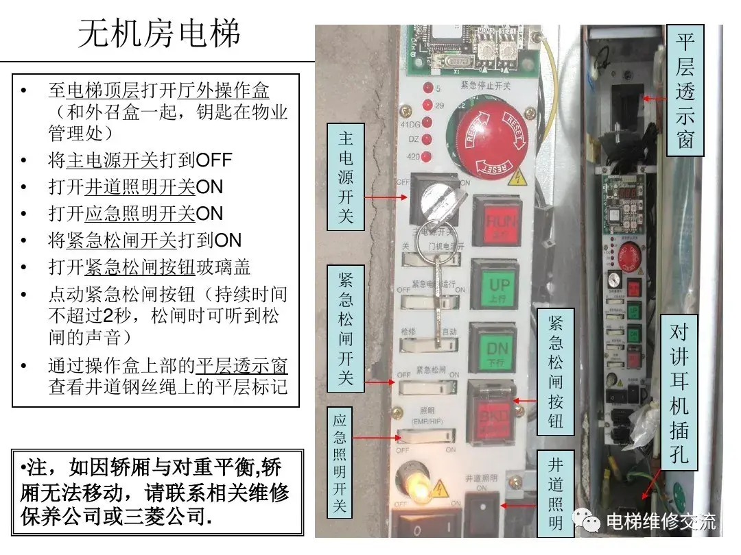 电梯困人释放操作步骤汇编