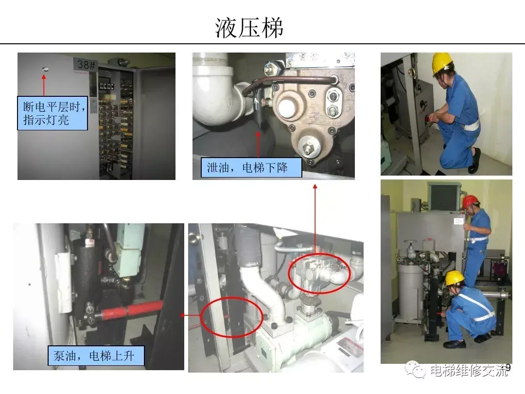 电梯困人释放操作步骤汇编