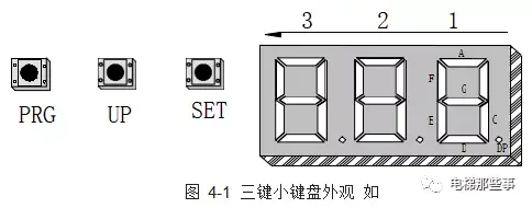 默纳克3000+最新系统小键盘的使用方法