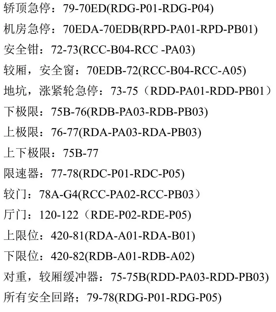 三菱电梯NEXWAY封线