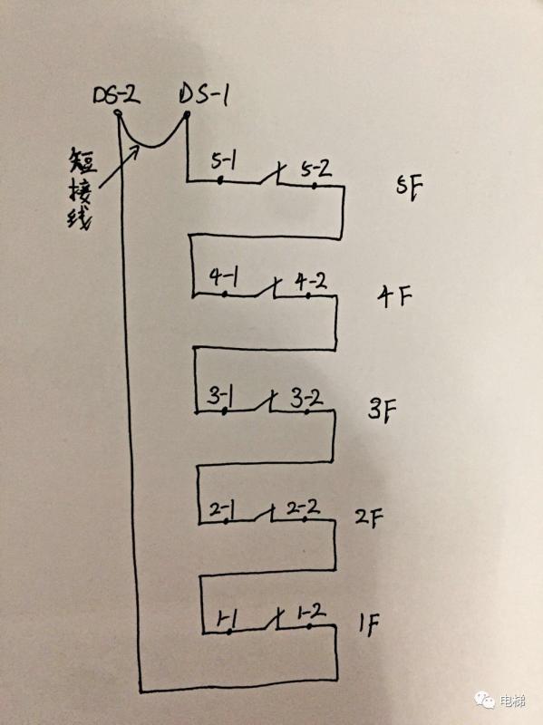 电梯厅门门锁故障的查找方法