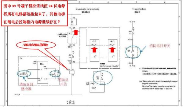 蒂森MC2电梯图纸阅读学习