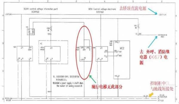 蒂森MC2电梯图纸阅读学习