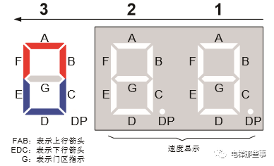 默纳克3000+最新系统小键盘的使用方法