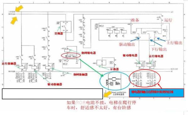 蒂森MC2电梯图纸阅读学习