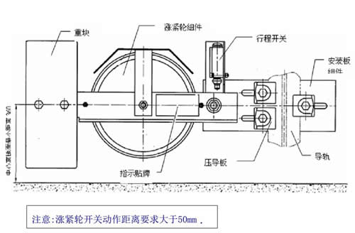 电梯安装手册