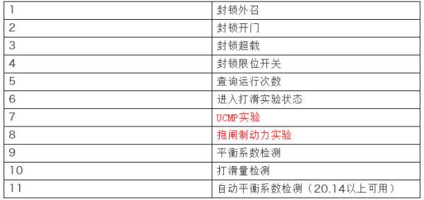 默纳克3000+最新系统小键盘的使用方法