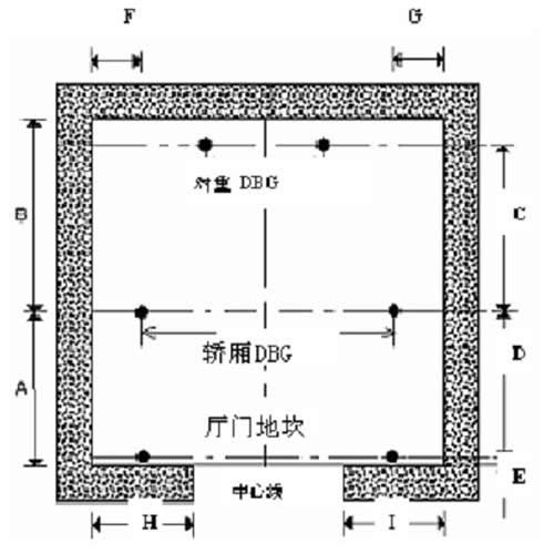 电梯安装手册