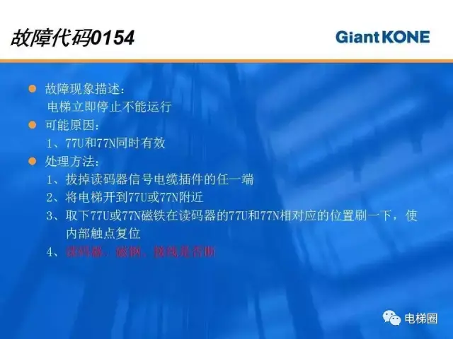 通力电梯运通系列电梯故障代码分析