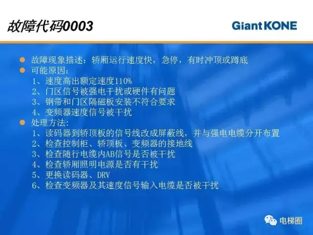 通力电梯运通系列电梯故障代码分析