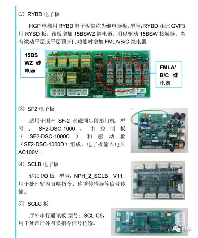 日立HGP电子部件识别教程