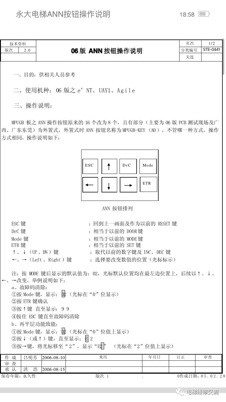 永大电梯ANN按钮操作说明