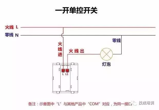 接线图大全：包含各种开关、接触器、断路器、热电偶、电能表...