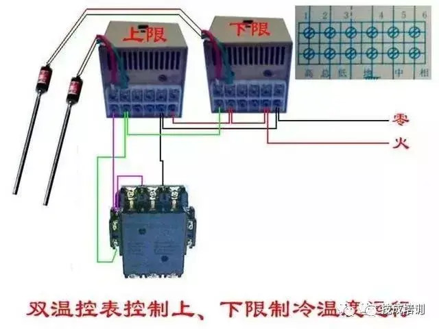 接线图大全：包含各种开关、接触器、断路器、热电偶、电能表...