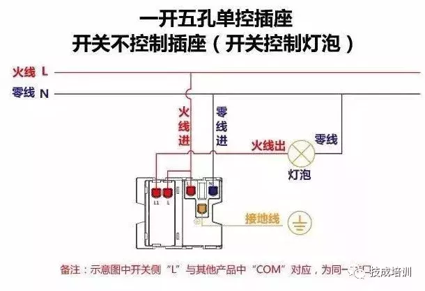 接线图大全：包含各种开关、接触器、断路器、热电偶、电能表...