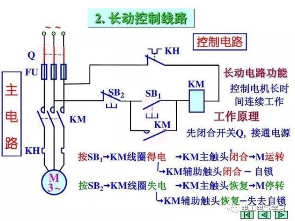 学电工看不懂电路图怎么行？最基础电工电路图原理图解