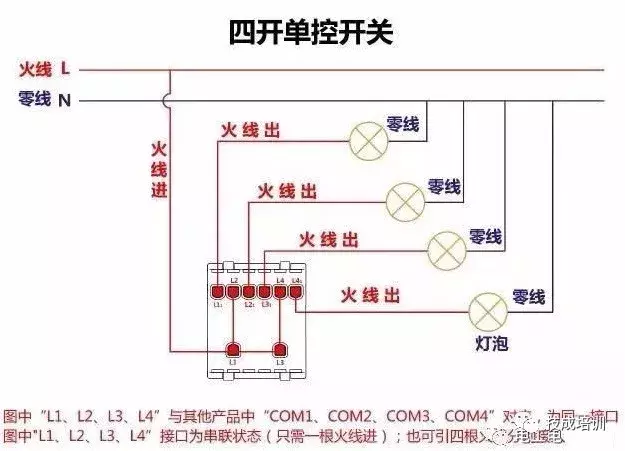 接线图大全：包含各种开关、接触器、断路器、热电偶、电能表...