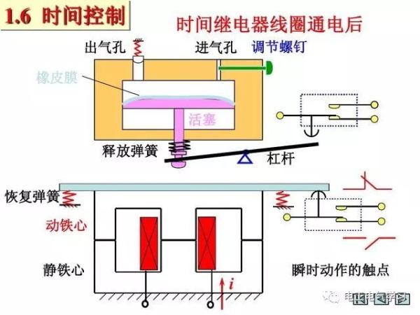 学电工看不懂电路图怎么行？最基础电工电路图原理图解