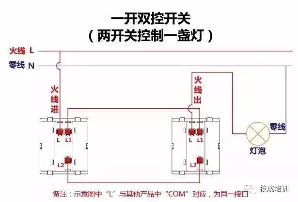 接线图大全：包含各种开关、接触器、断路器、热电偶、电能表...