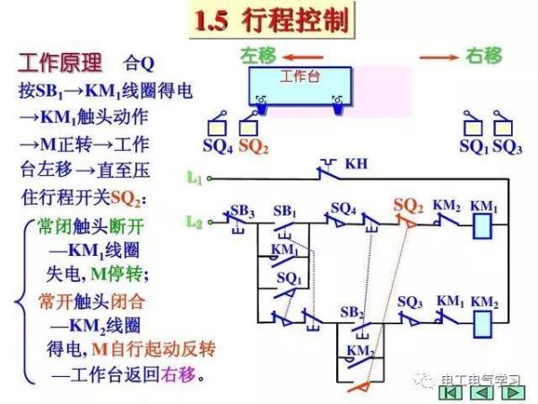 学电工看不懂电路图怎么行？最基础电工电路图原理图解