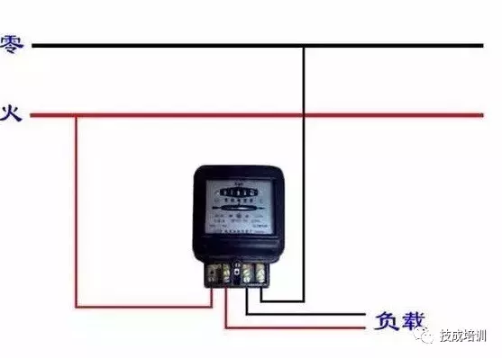 接线图大全：包含各种开关、接触器、断路器、热电偶、电能表...