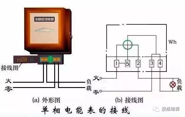 接线图大全：包含各种开关、接触器、断路器、热电偶、电能表...