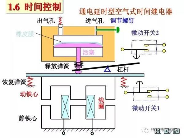 学电工看不懂电路图怎么行？最基础电工电路图原理图解