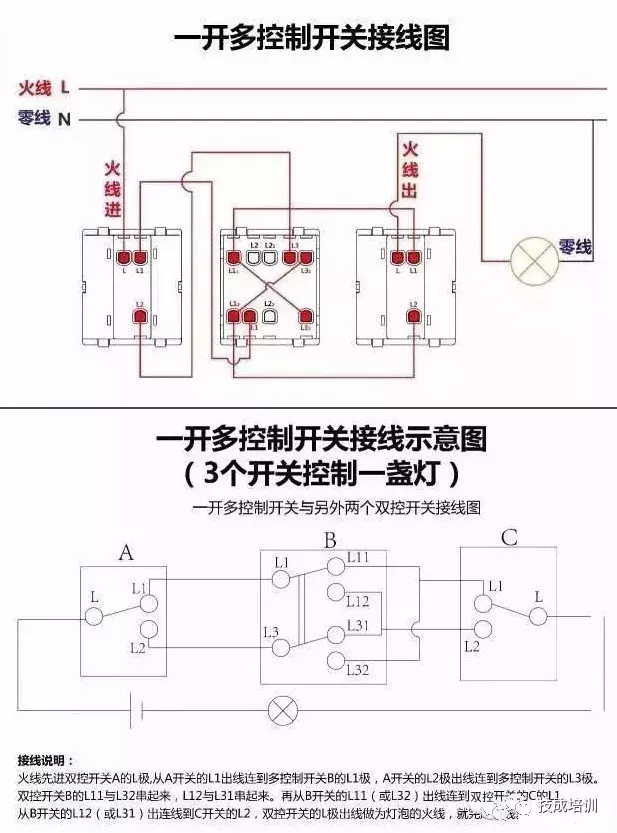 接线图大全：包含各种开关、接触器、断路器、热电偶、电能表...