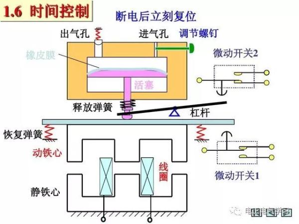 学电工看不懂电路图怎么行？最基础电工电路图原理图解