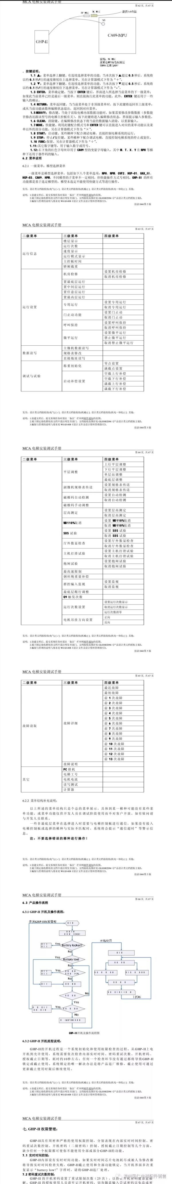 日立电梯MCA调式手册