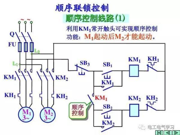 学电工看不懂电路图怎么行？最基础电工电路图原理图解