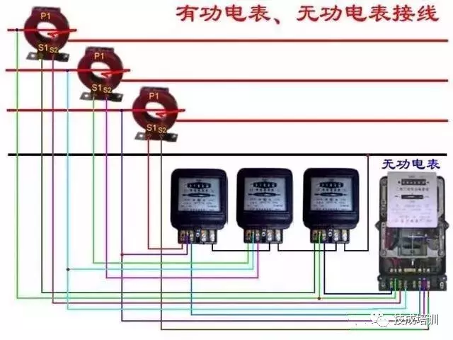 接线图大全：包含各种开关、接触器、断路器、热电偶、电能表...