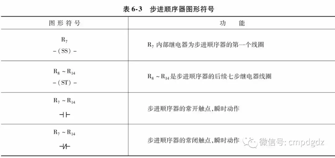 44种电工实用电路图，有了这些，其他电路一通百通