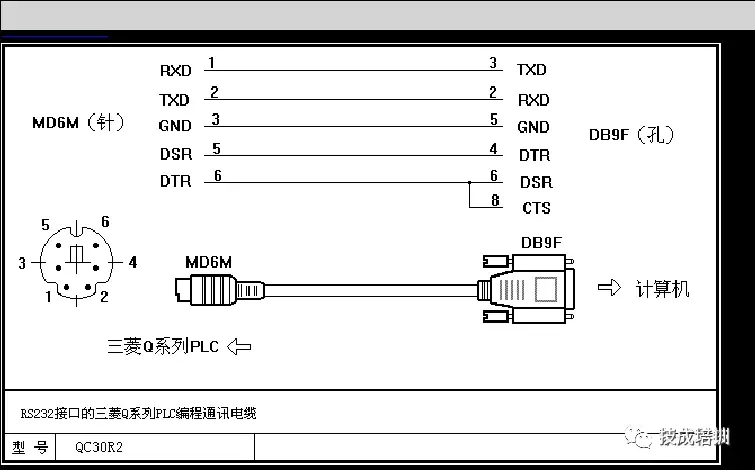 三菱PLC编程多种电缆连接线图