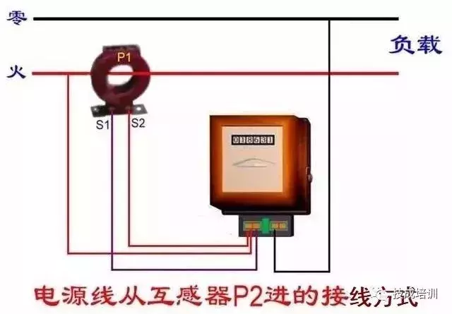 接线图大全：包含各种开关、接触器、断路器、热电偶、电能表...