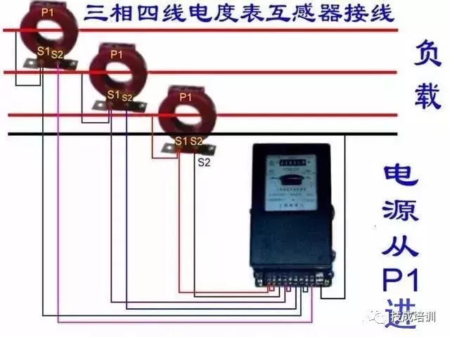 接线图大全：包含各种开关、接触器、断路器、热电偶、电能表...