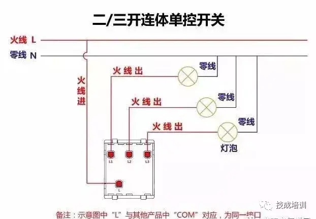 接线图大全：包含各种开关、接触器、断路器、热电偶、电能表...