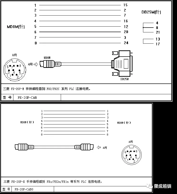 三菱PLC编程多种电缆连接线图