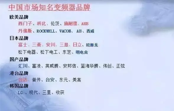 变频器原理及接线图PPT（绝对干货）