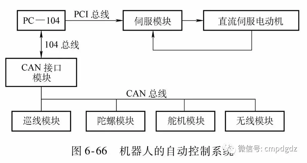 44种电工实用电路图，有了这些，其他电路一通百通