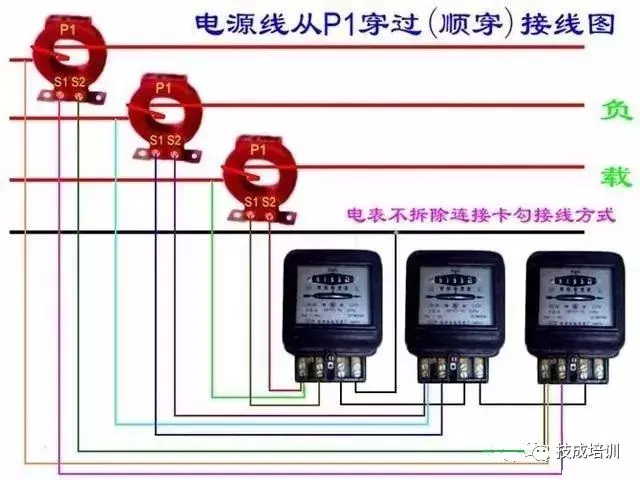 接线图大全：包含各种开关、接触器、断路器、热电偶、电能表...