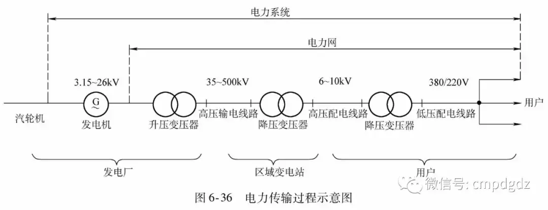 44种电工实用电路图，有了这些，其他电路一通百通