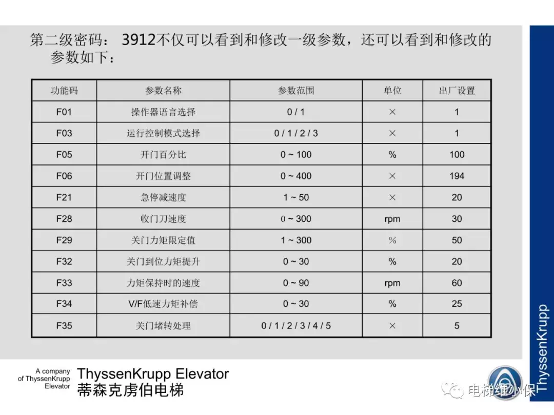 蒂森电梯K200门机电气调试