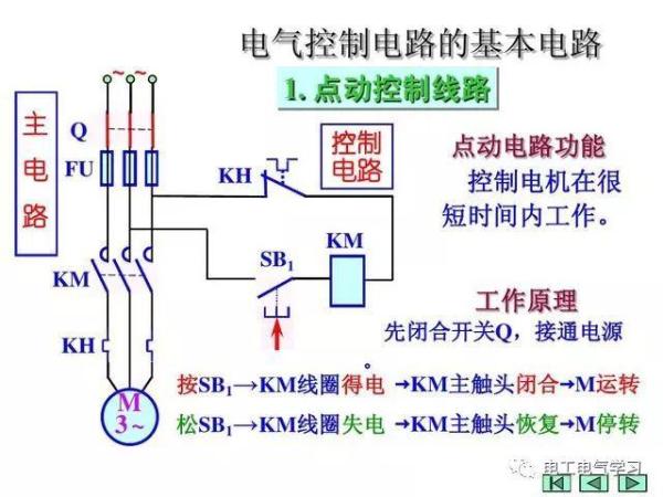 学电工看不懂电路图怎么行？最基础电工电路图原理图解