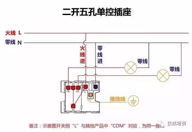 接线图大全：包含各种开关、接触器、断路器、热电偶、电能表...